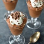 Receta de Mousse de Chocolate